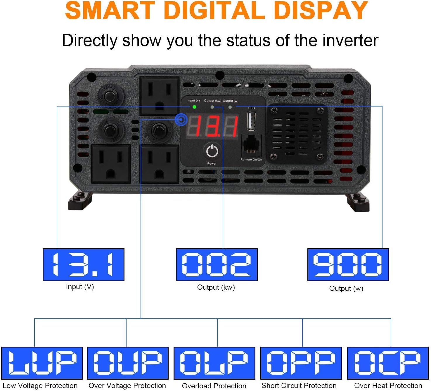 Ampeak 2000W Inverter 12V to 110V Power Inverter Digital LCD Display 3AC Outlets 2.1A USB Safe Car Inverter ETL Certified