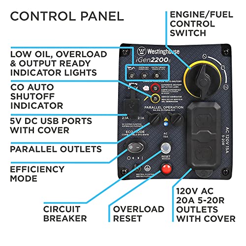 Westinghouse 2550 Peak Watt Super Quiet & Lightweight Portable Inverter Generator, RV Ready 30A Outlet, Gas and Propane Powered, CO Sensor, Parallel Capable, Long Run Time