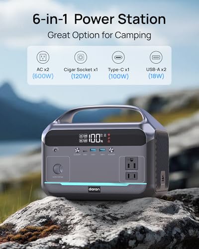 Portable Power Station 300W (600W Surge), 192Wh (60,000mAh) Solar Generator, LiFeP04 Battery with AC & DC Outlets, Power Bank Station for Outdoor Camping, Traveling, Home & Emergency (Solar Optional)