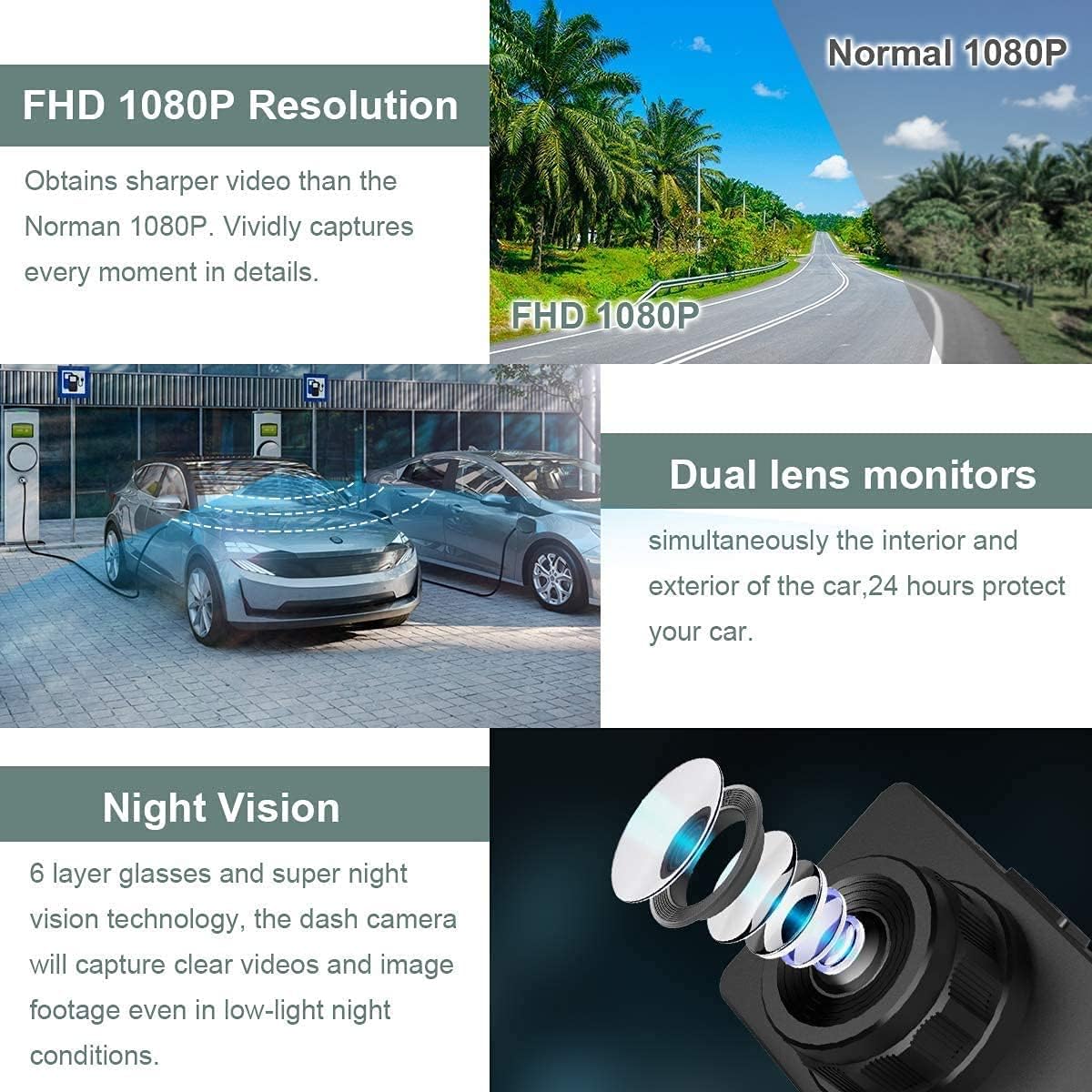 Dash Cam Front and Rear, Dash Camera for Cars 1080P Full HD Dual Dash Cam 3 IPS Screen in Car Camera Front and Rear Night Vision,170°Wide Angle Motion Detection Parking Monitor G-Sensor(with SD Card)