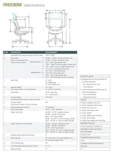 Humanscale Freedom Office Chair with Headrest - Ergonomic Work Chair with Advanced Highly Adjustable Duron Arms and GEL Seat - Wheels for Carpet - Walnut Ginkgo Fabric