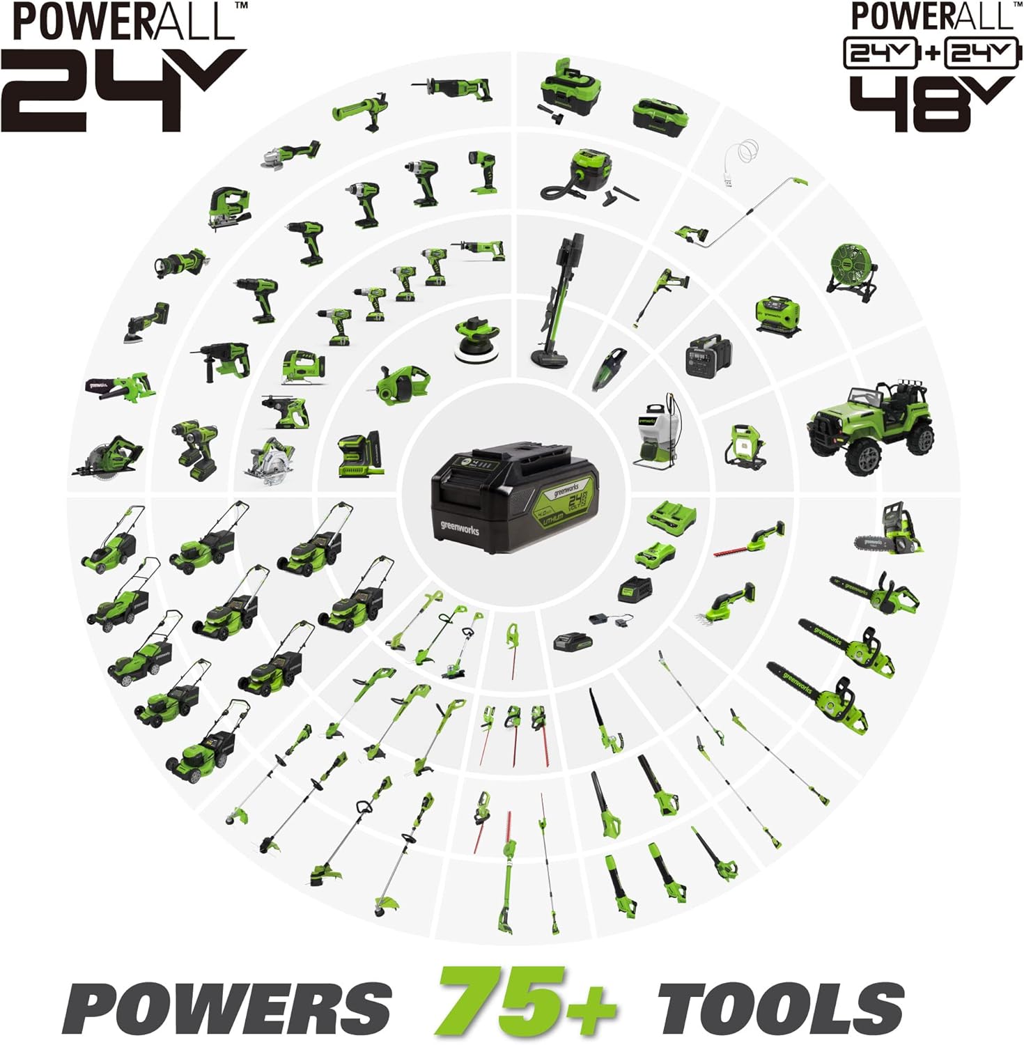 Greenworks 2 x 24V (48V) 19” Brushless Cordless Lawn Mower, (2) 4.0Ah Batteries and Dual Port Charger Included