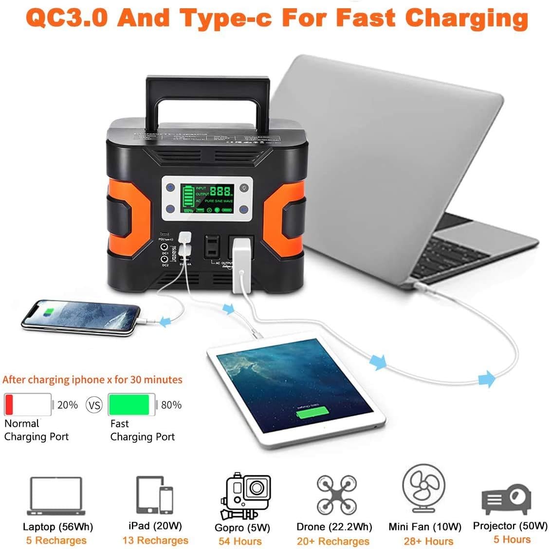200W Peak Power Station, Flashfish CPAP Battery 166Wh 45000mAh Backup Power Pack 110V 150W Lithium Battery Pack Camping Solar Generator For CPAP Camping Home Emergency Power Supply
