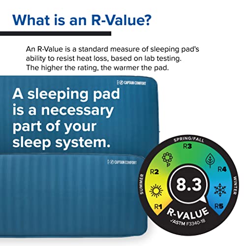 Big Agnes Captain Comfort Deluxe Camp | Supremely Comfortable, All-weather, Self-inflating Sleeping Pad