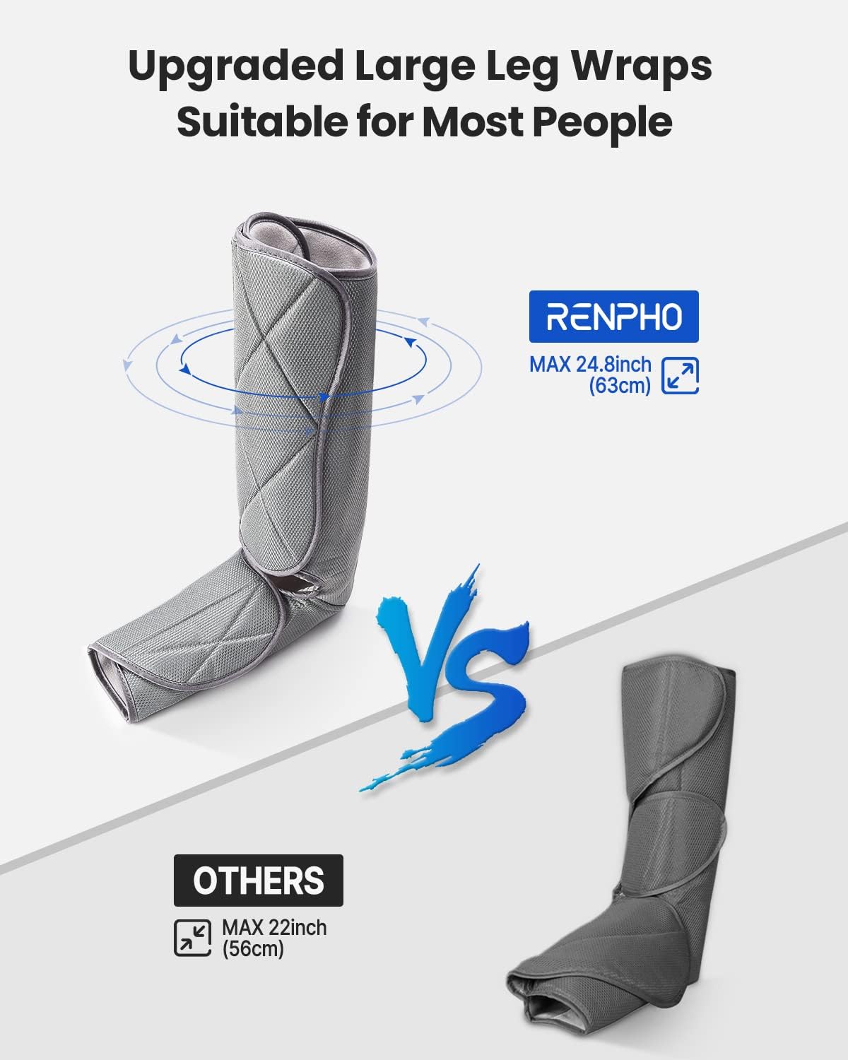 Renpho Leg Massager for Circulation and Pain Relief, Compression Foot and Calf Massager Machine with 5 Modes 4 Intensities, Mothers Day Gifts, Over Wide Size Leg Wraps Home Use