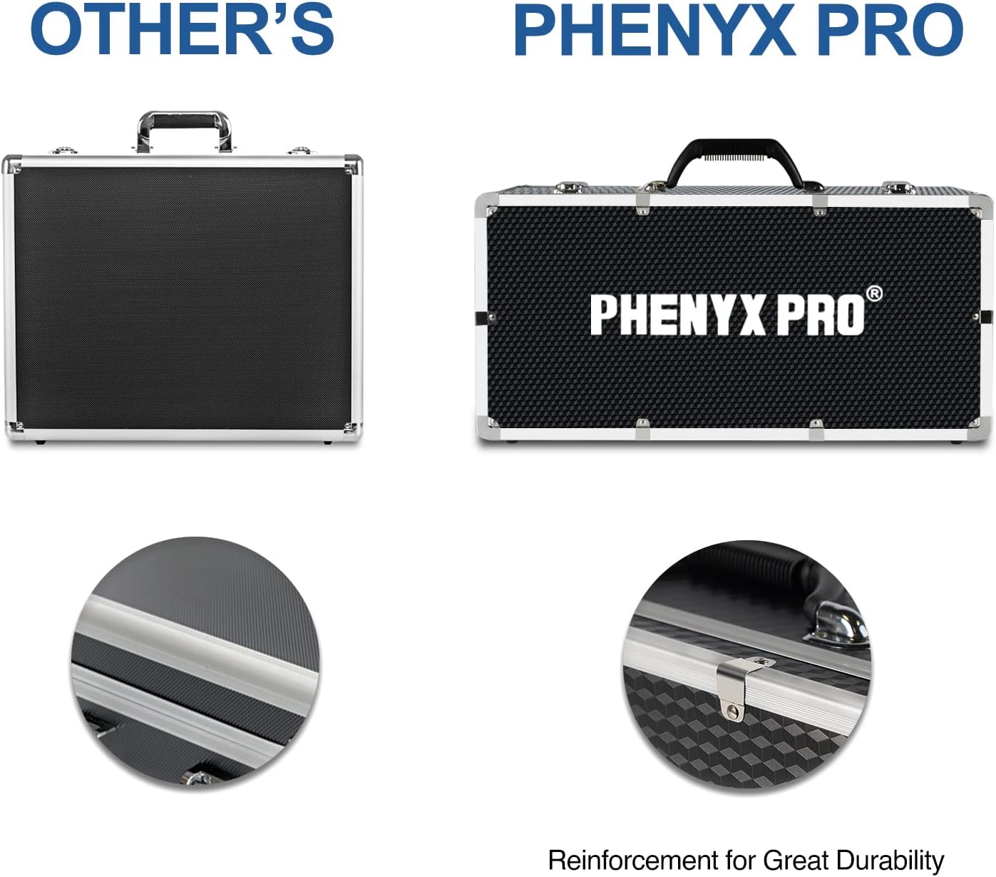 Phenyx Pro Large Size Carrying Case, Customizable Pre-Diced Foam, Aluminum Alloy Sturdy Build, Ideal for Wireless Mic System Storage & Camera Gear Transportation Pack of 2