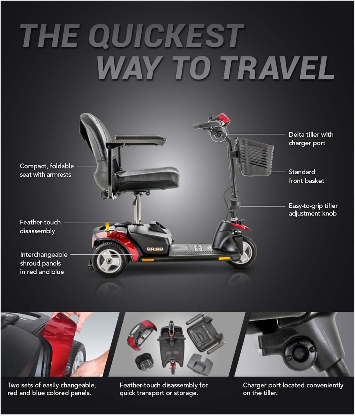 Pride Mobility Go-Go Elite Traveller 3-Wheel SC40E 18AH, Indoor & Outdoor Travel Electric Mobility Scooter w/Red & Blue Shroud Inserts for Adults, 300 lbs. WC, Up to 4 MPH, 10.5 Range Per Charge