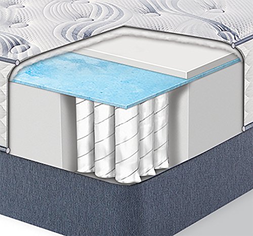 Serta Perfect Sleeper Select Super Pillow Top 500 Innerspring Mattress, Full