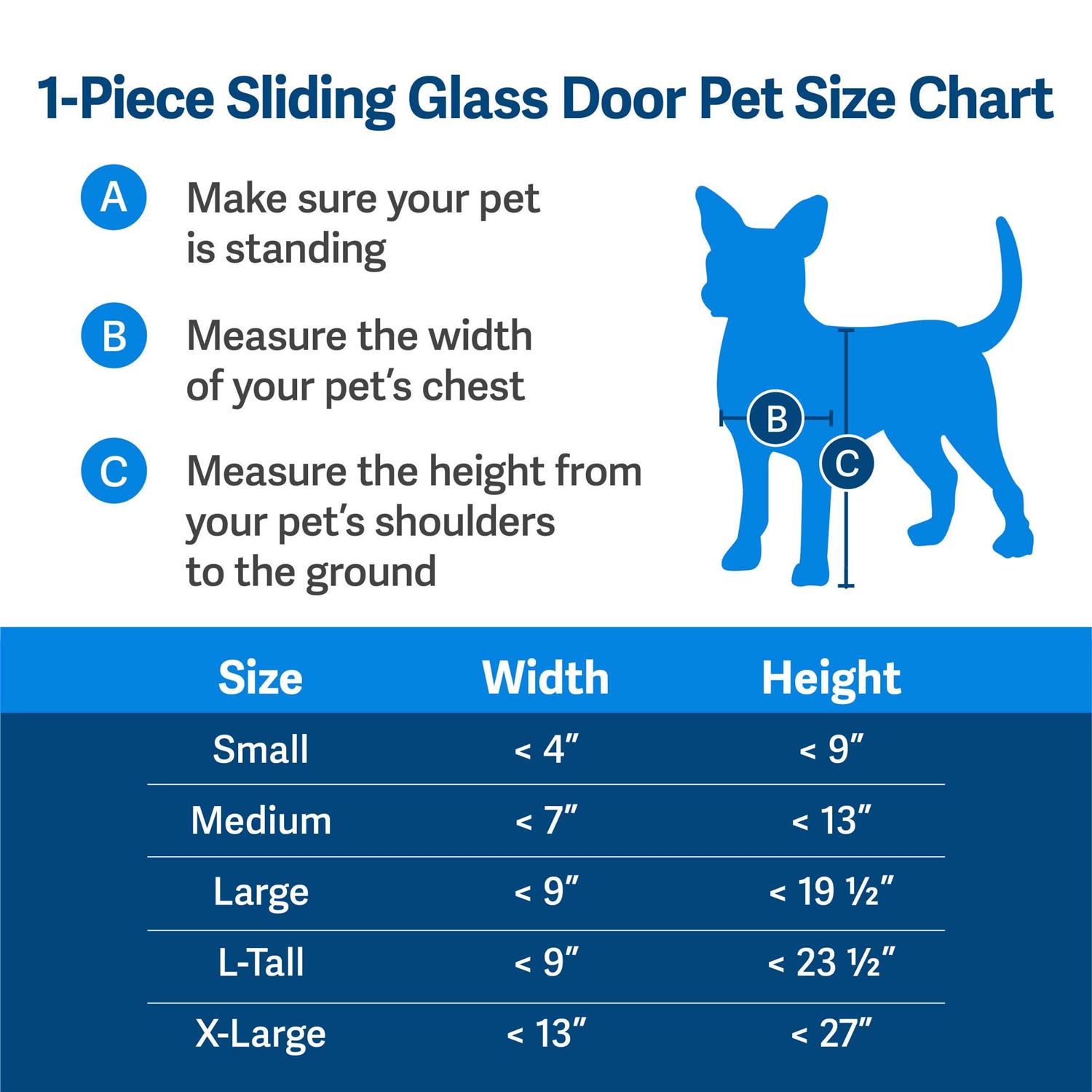 PetSafe Freedom Patio Panel Door - Pet Supplies online store