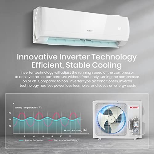 TOSOT Mini-Split Air Conditioner, Inverter Split AC System with Heat Pump Muse Series