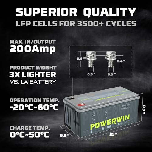 12V 100Ah LiFePO4 Lithium Battery with 100A BMS Max Up to 15000 Deep Cycles LiFePO4 Battery 1280Wh for Trolling Motor RV Camping Marine and Off Grid BT100