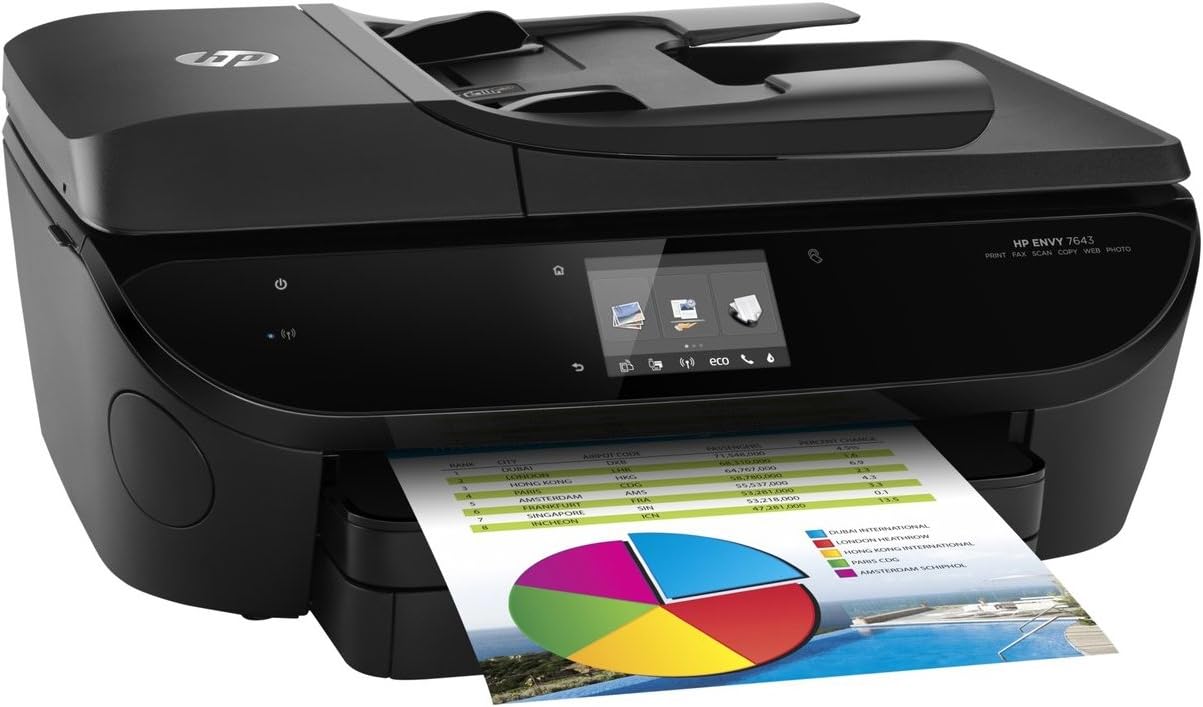HP Envy 7643 e-All-in-One Photo Printer with Mobile Printing E4W45A - Black