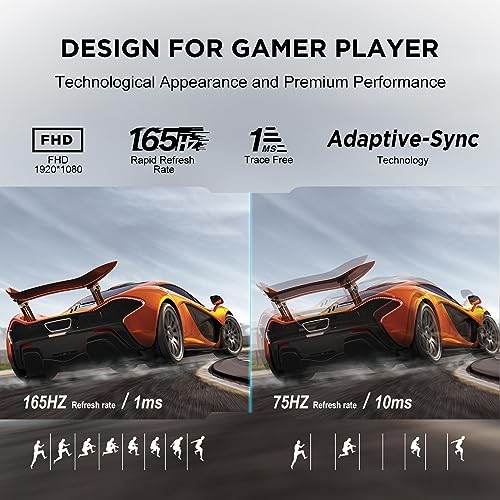 Koorui Gaming Monitor Fhd 1080P Lcd 165 monitor