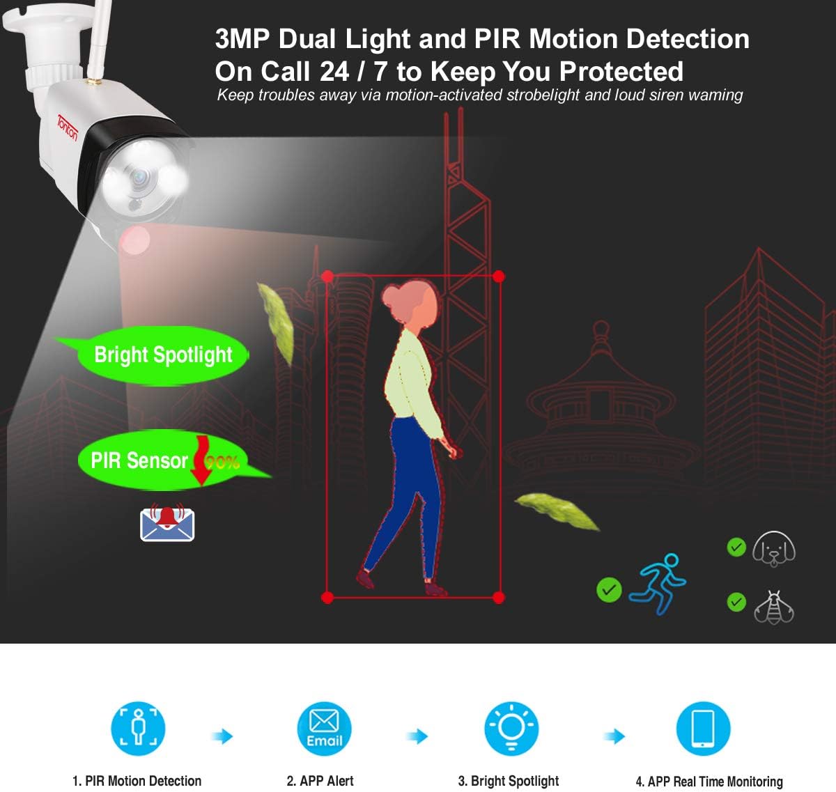 [2K&2 Way Audio&Thermal Detection] Tonton Wireless All-in-One Ultra HD Security Camera System with 16 Inch Monitor, 8CH NVR with 1TB HDD,4PCS 3MP Outdoor Bullet IP Cameras,Plug and Play