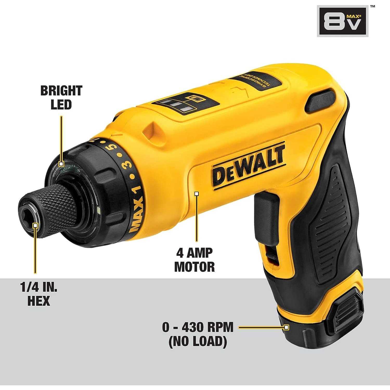 DeWalt 8V MAX Gyroscopic Cordless Screwdriver 1-Battery Kit