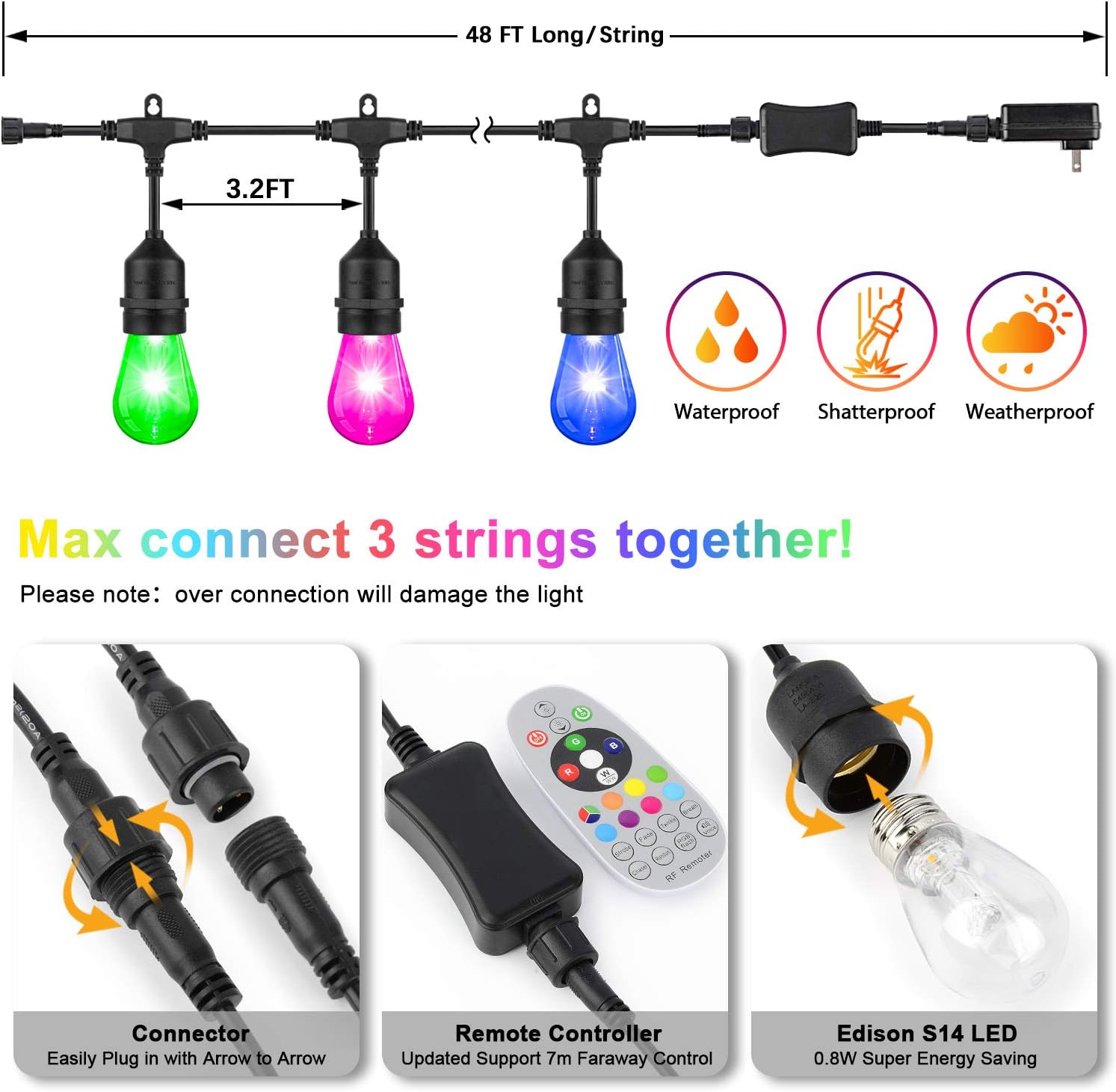 2-Pack RGB Outdoor String Lights, Patio Cafe String Lights Multi-Color, Dimmable Lights with S14 Edison Bulbs Sync to Music, Commercial Waterproof & Shatterproof String Lights for Café Backyard 96FT