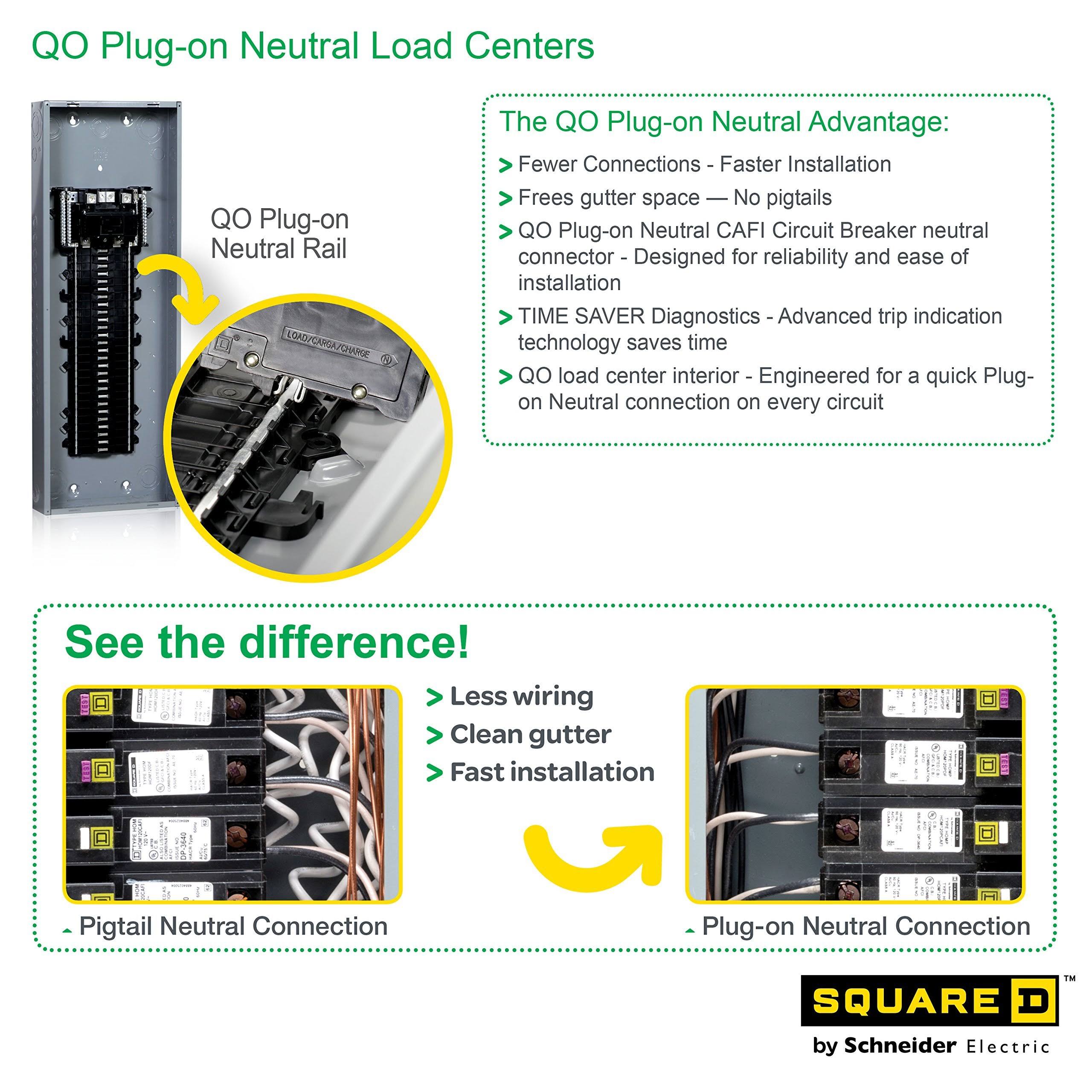 Square D by Schneider Electric QO Plug-On Neutral 150 Amp Main Breaker