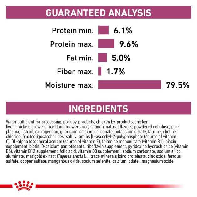 Royal Canin Veterinary Diet Adult Renal Support E Loaf in Sauce Canned Cat Food - Pet Supplies online store