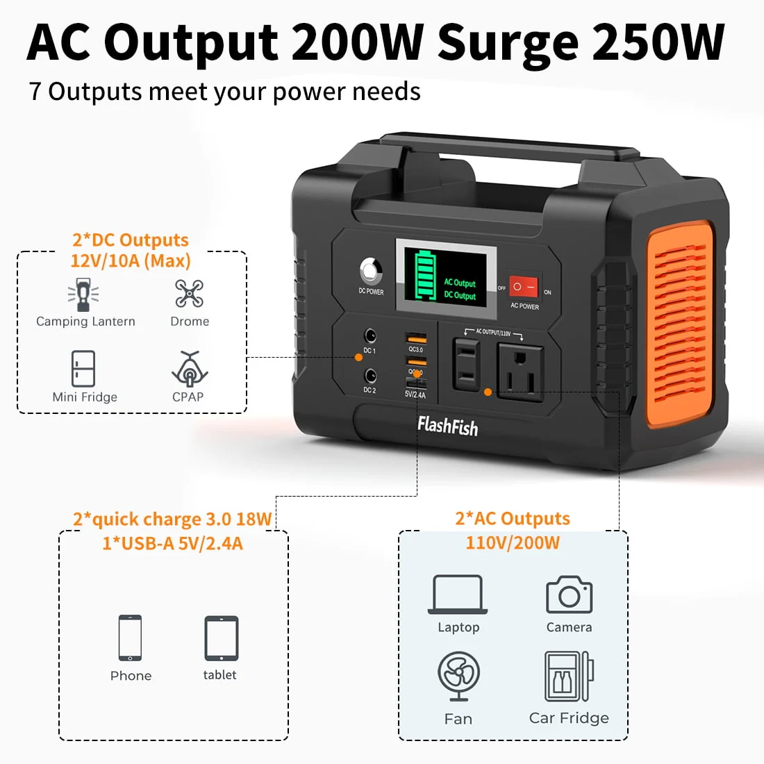 Flashfish 200W Portable Power Station, 40800mAh Solar Generator, Portable Generator聽for Camping Travel Emergency