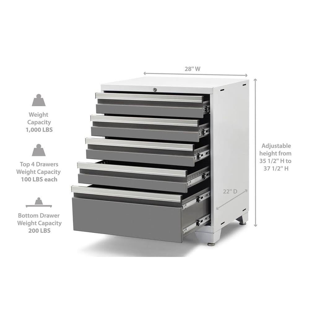 NewAge Products Pro 3.0 Series 5-Drawer Tool Cabinet