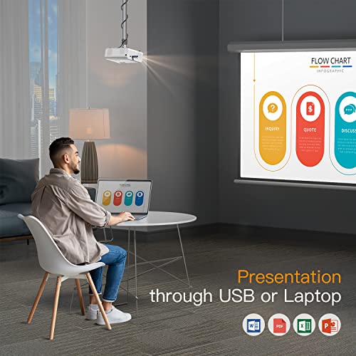 Mini Projector, VOPLLS 1080P Full HD Supported Video Projector, Portable Outdoor Home Theater Movie Projector, 50% Zoom, Compatible with HDMI, USB, AV, Smartphone/Tablet/Laptop/PC/TV Box