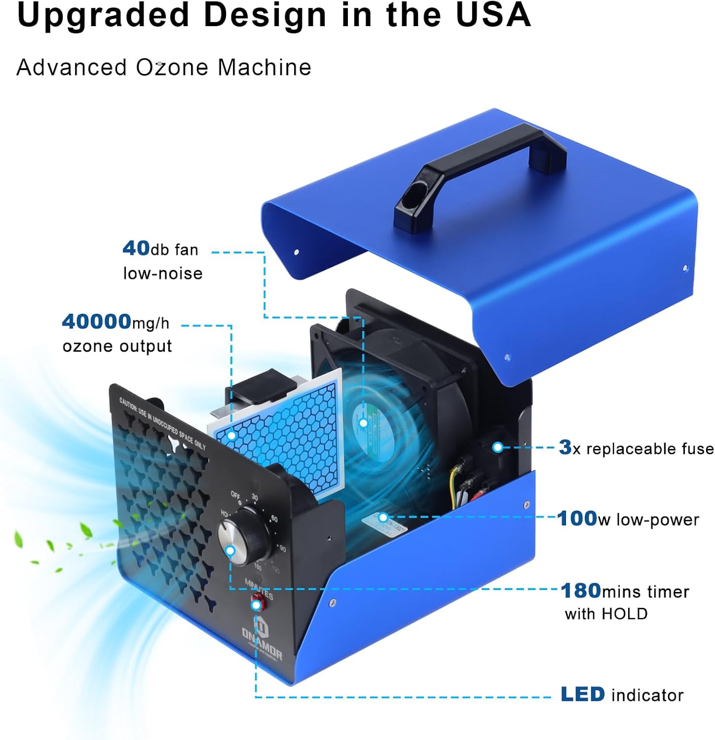 Bundle | Ozone Generator 30000mg/h - 40000mg/h (Black & Blue) - Ozone Machine Ionizer & O3 Deodorizer for Home, Smoke, and Pet Room.