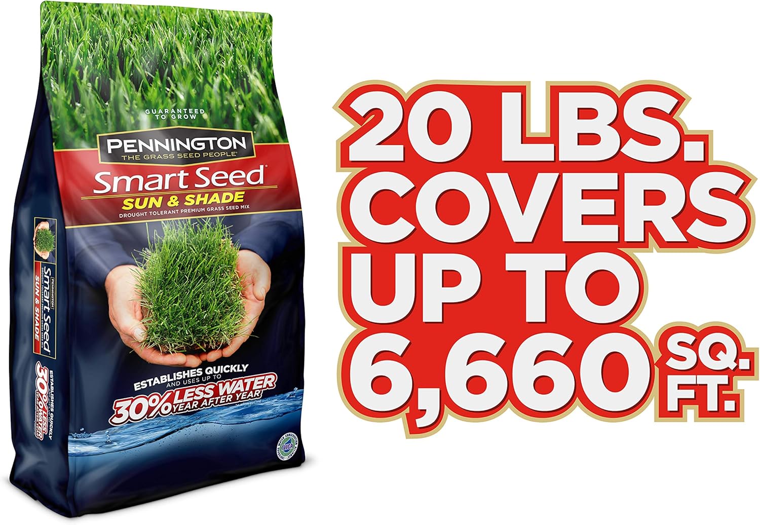Pennington Smart Seed Sun and Shade Grass Seed, 20 LBS
