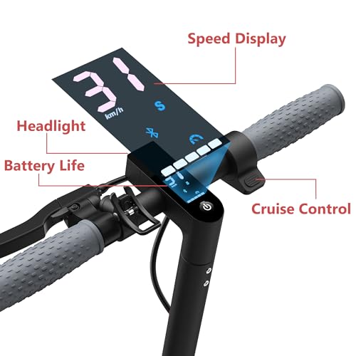 Electric Scooter for Adults, 8.5"/10" Tires, 19/22Mph, 350W/500W Motor, 21-28 Miles Range, Folding E-Scooter with Dual Suspension,APP(V1/SPRO/MAX/PRO)