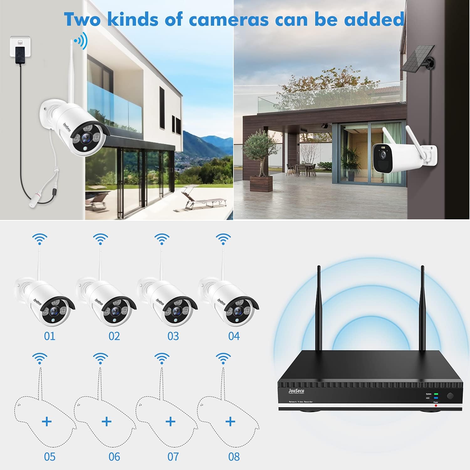 Home Security Camera System Wireless Surveillance NVR Kit with 8CH NVR 4Pcs 1080P 1-Way Audio Night Vision Remote View Motion Detection Waterproof with 1TB Hard Drive