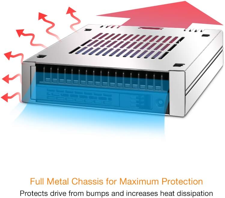 ICY DOCK 6 x 2.5” SATA HDD / SSD Hot Swap Cage for External 5.25” Bay | ExpressCage MB326SP-B