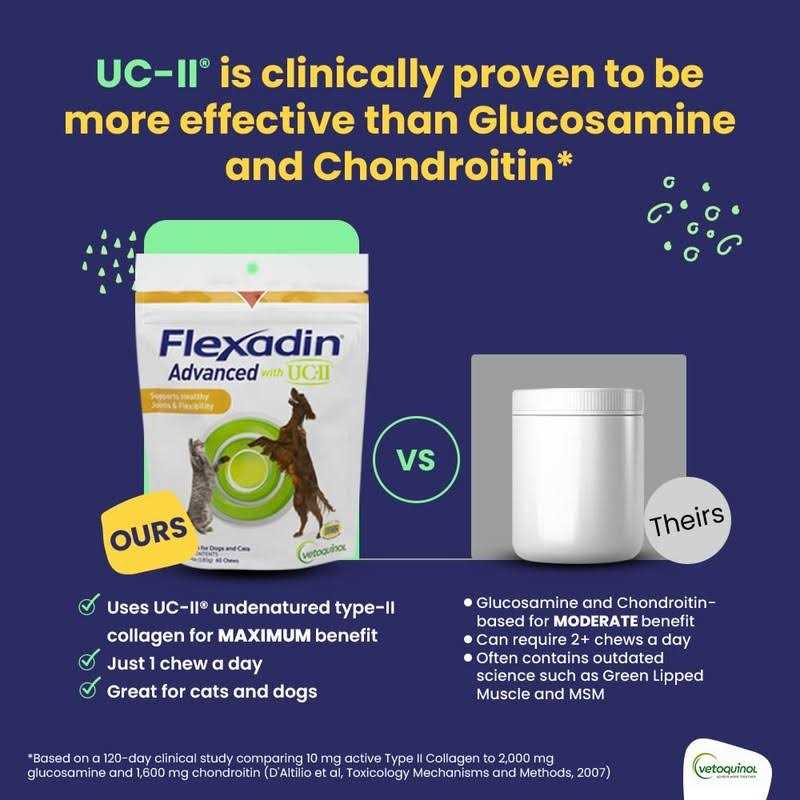 Flexadin Advanced Chews with UC-II for Dogs &amp; Cats - Pet Supplies online store