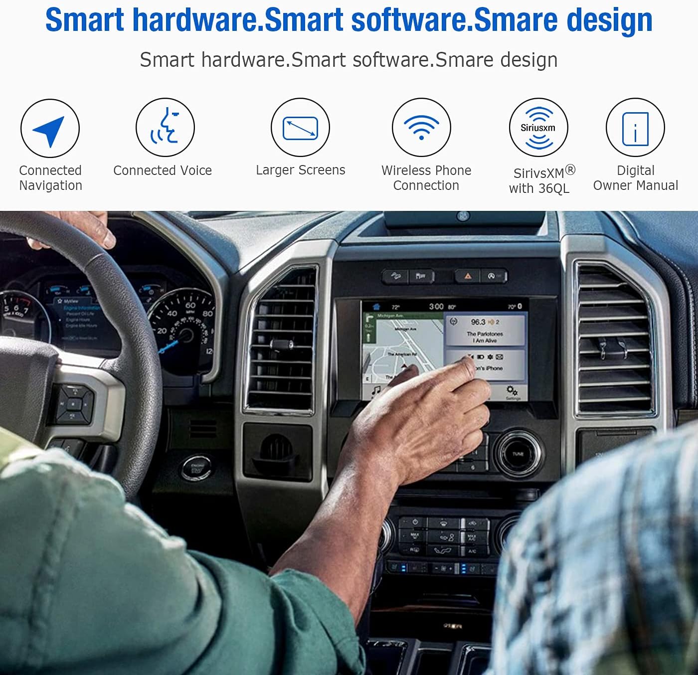 2021 Sync 2 to Sync 3 Upgrade kit,Compatible Ford F-150 Lincoln,SYNC3.4 MyFord Touch/Support Carplay,USB hub,APIM Module -8 inches,Shipped from The U.S
