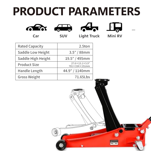 2.5 Ton Floor Jack,Low Profile Steel Racing Floor Jack with Dual Pistons Quick Lift Pump,Hydraulic floorjack,Lifting Range 3.5"-19.5",Blue