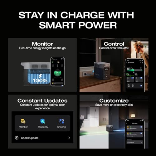 EF ECOFLOW Solar Generator DELTA2 with 220W Solar Panel, LFP(LiFePO4) Battery, Fast Charging, Portable Power Station for Home Backup Power, Camping & RVs