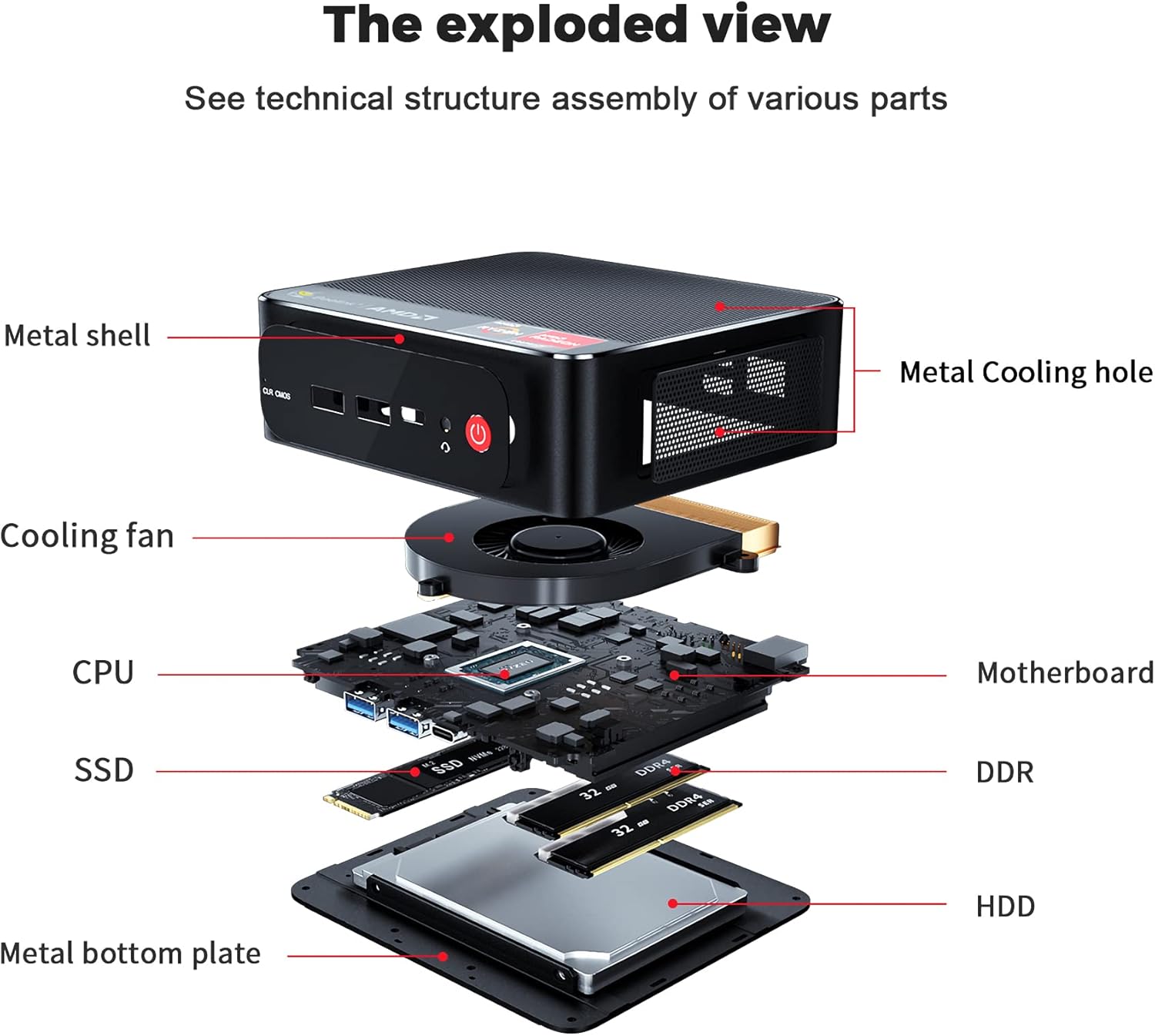 AMD Ryzen™ 7 3750H(up to 4 GHz) Beelink Mini PC SER3, 16GB RAM 500GB NVMe M.2 SSD Mini Computer, Triple Display(Dual HDMI/Type-C 4K@60Hz Output), WiFi-5, BT4.0, Windows 11 Pro, Support Auto Power On