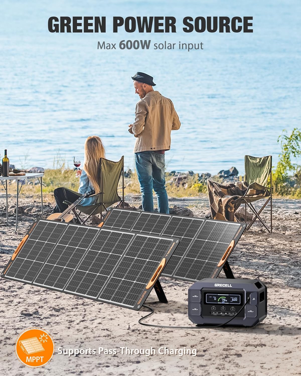 GRECELL Portable Power Station 2200W Solar Generator 1126Wh LiFePO4 Battery Pack, 1.25Hrs Fast Charging, with 4×2200W (4800W Peak) AC Outlets for Home Outdoor