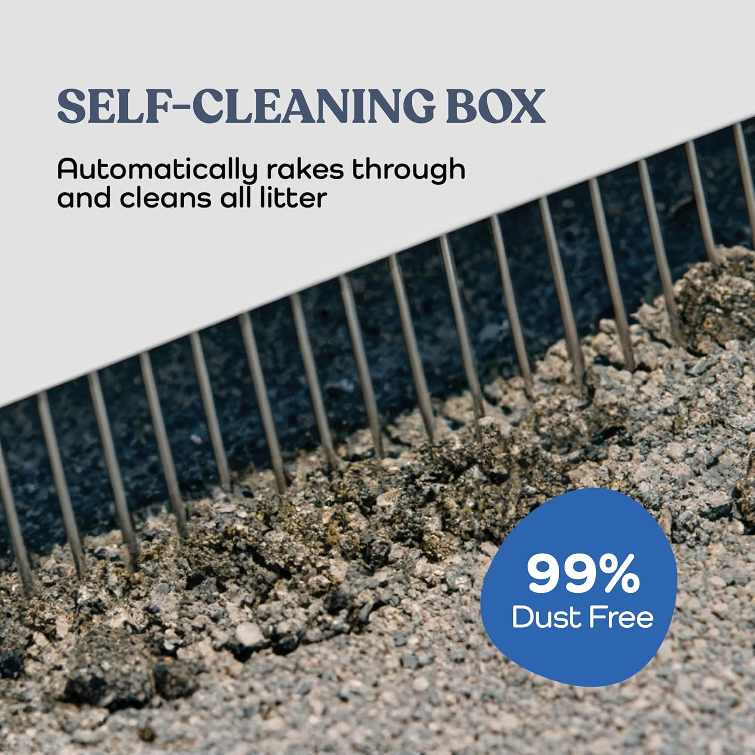 Smart Automatic Cat Litter Box Self Cleaning Cat Litterbox with Built in Odor Eliminator - Works with Clumping Cat Litter (No Expensive Refills) Hood & Litter Mat -10Lb Litter Included