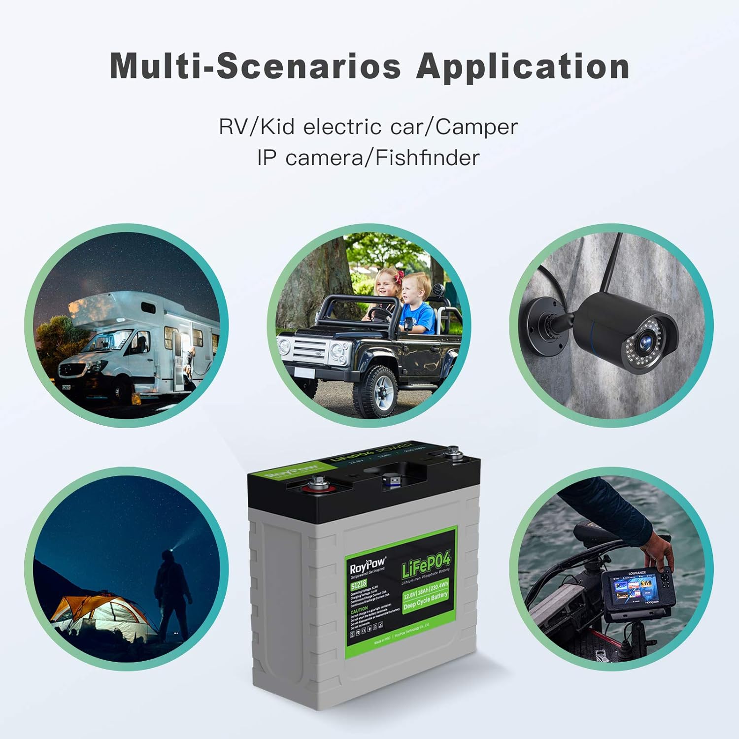 12V Lithium Battery 30Ah, RoyPow Deep Cycle LiFePO4 for RV, Solar Marine and Off-grid Applications