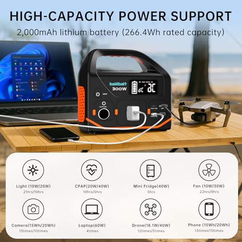 Portable Power Station, 300W Power Generator 266wh Camping Lithium Battery, Power Station for Home Use, Outdoor, Emergency Backup with 120V Pure Sine Wave AC Outlet