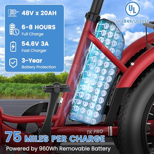 MOONCOOL Electric Trike, Electric Tricycle for Adults, 20" Folding 3 Wheels Electric Bicycle Bikes, 48V 500W/750W Motorized Electric Ebike with Aluminum Frame, Removable Battery and Basket