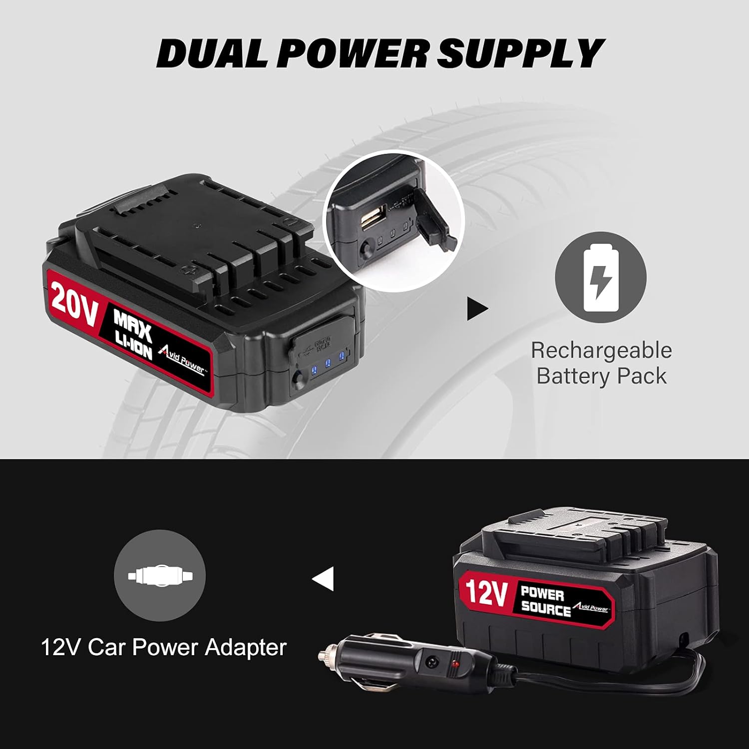 AVID POWER Tire Inflator Portable Air Compressor, 20V Cordless Car Tire Pump with Rechargeable Li-ion Battery, 12V Car Power Adapter, Digital Pressure Gauge