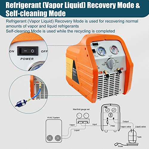 ADAFIRST Air Conditioning Refrigerant Recovery Tools