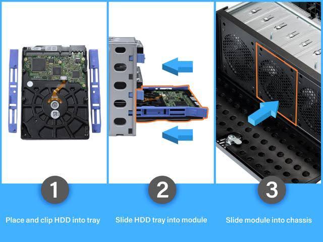 Rosewill RSV-L4500U 3.5 in. 4U Rackmount Server Chassis Carries Up to 15 HDD u0026 Includes 6 Front 120 mm Fans 2 Rear 80 mm Fan