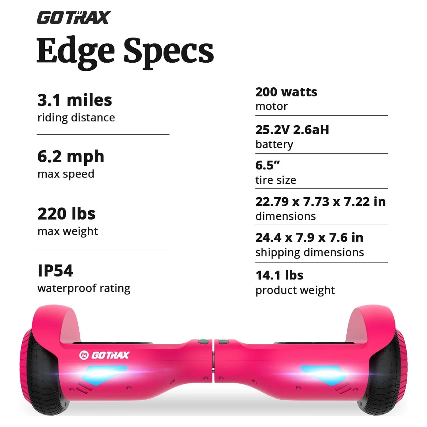 Gotrax Edge Hoverboard for Kids Adults, 6.5 Tires 6.2mph & 2.5 Miles Self Balancing Scooter, Black