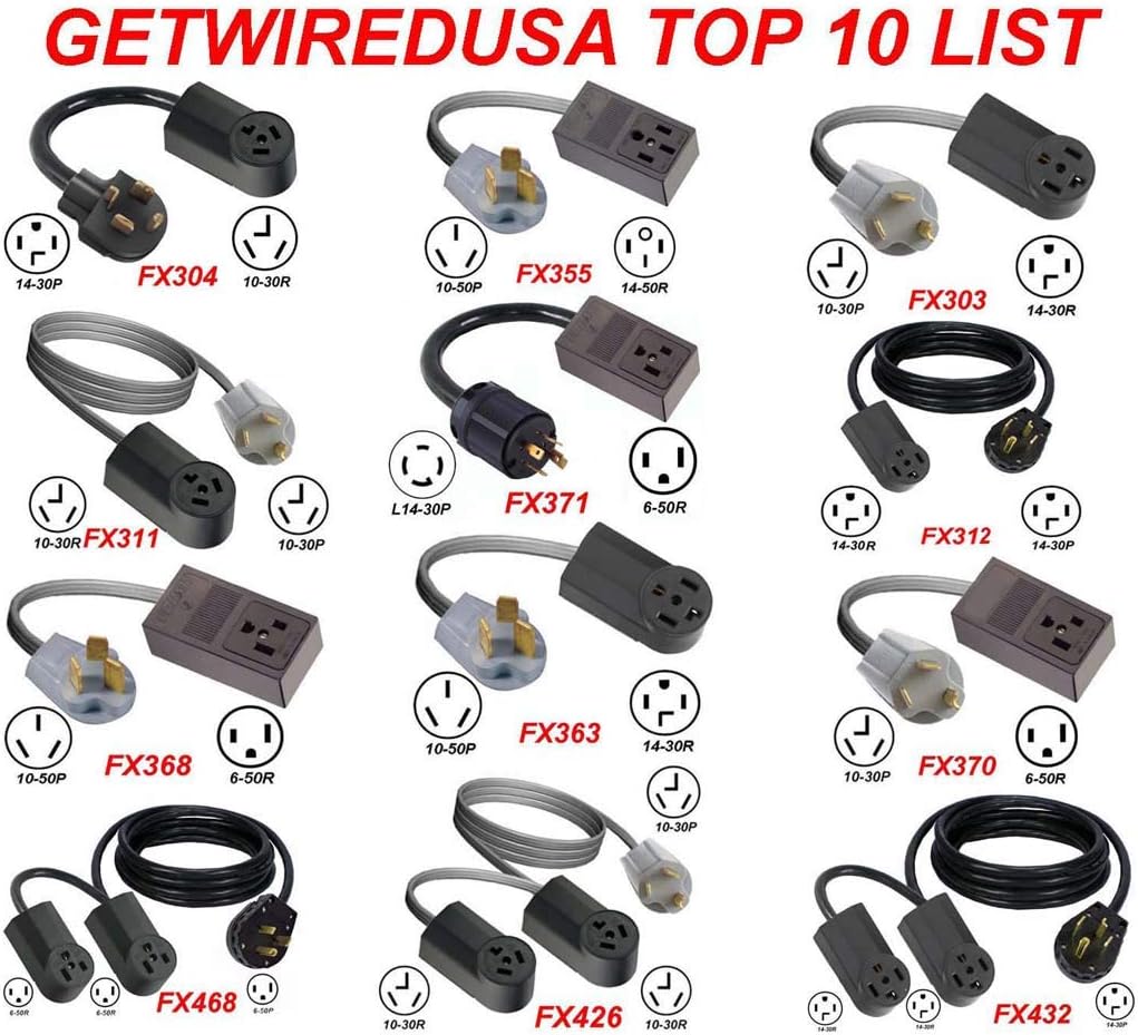 10-50P Male 3-Pin Plug To 3-Pin 5-15R Female Home Wall Outlet, 220/250V Electrical Stove/Range To Gas 110/125V Power Convert/Adapter. FX125V846 Pack of 2