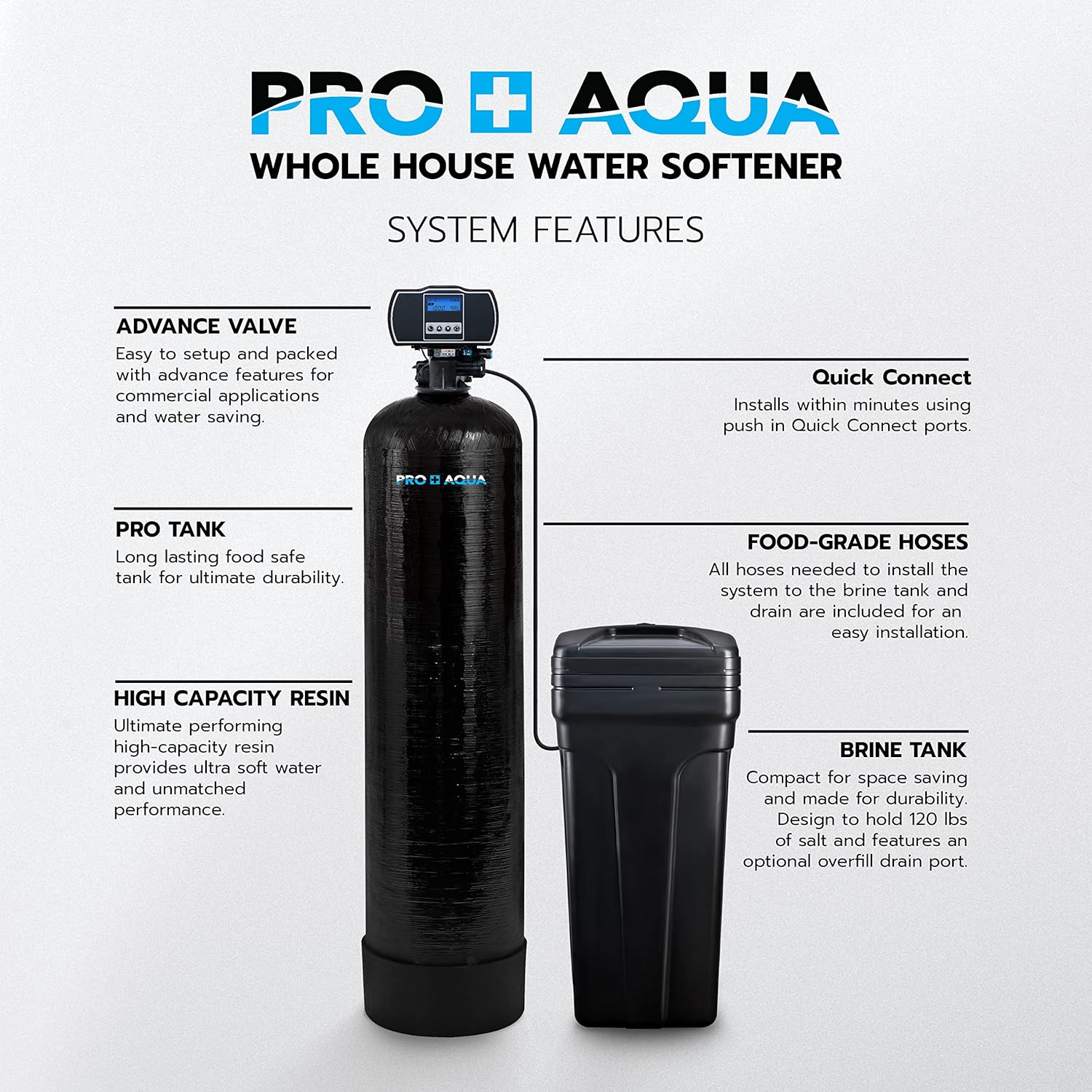 PRO+AQUA Whole House Water Softener High Demand Heavy Duty 80,000 Grain Capacity 1 Ports