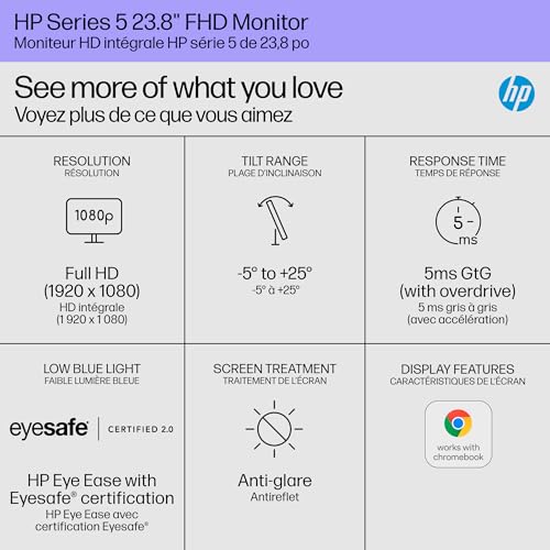 HP Series 5 24 inch FHD Monitor, Full HD Display (1920 x 1080), IPS panel, 99% sRGB, 1500:1 contrast ratio, 300 nits, Eye Ease with Eyesafe certification, 524sw (2024)