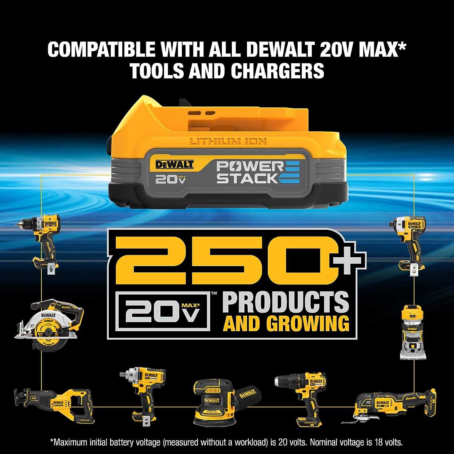 Dewalt 20V MAX XR Brushless Cordless 1/2 in. Drill/Driver - Shop Hardware Tools Online Store