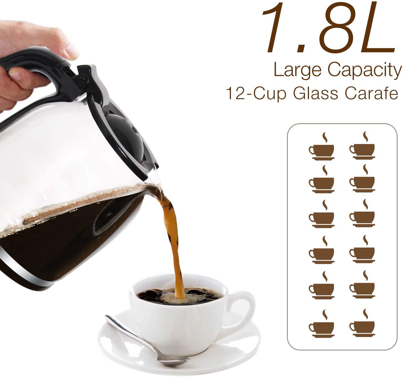 BLACK+DECKER SCM1000BD Spacemaker 12-Cups Coffee Maker, Glass Carafe, (White)