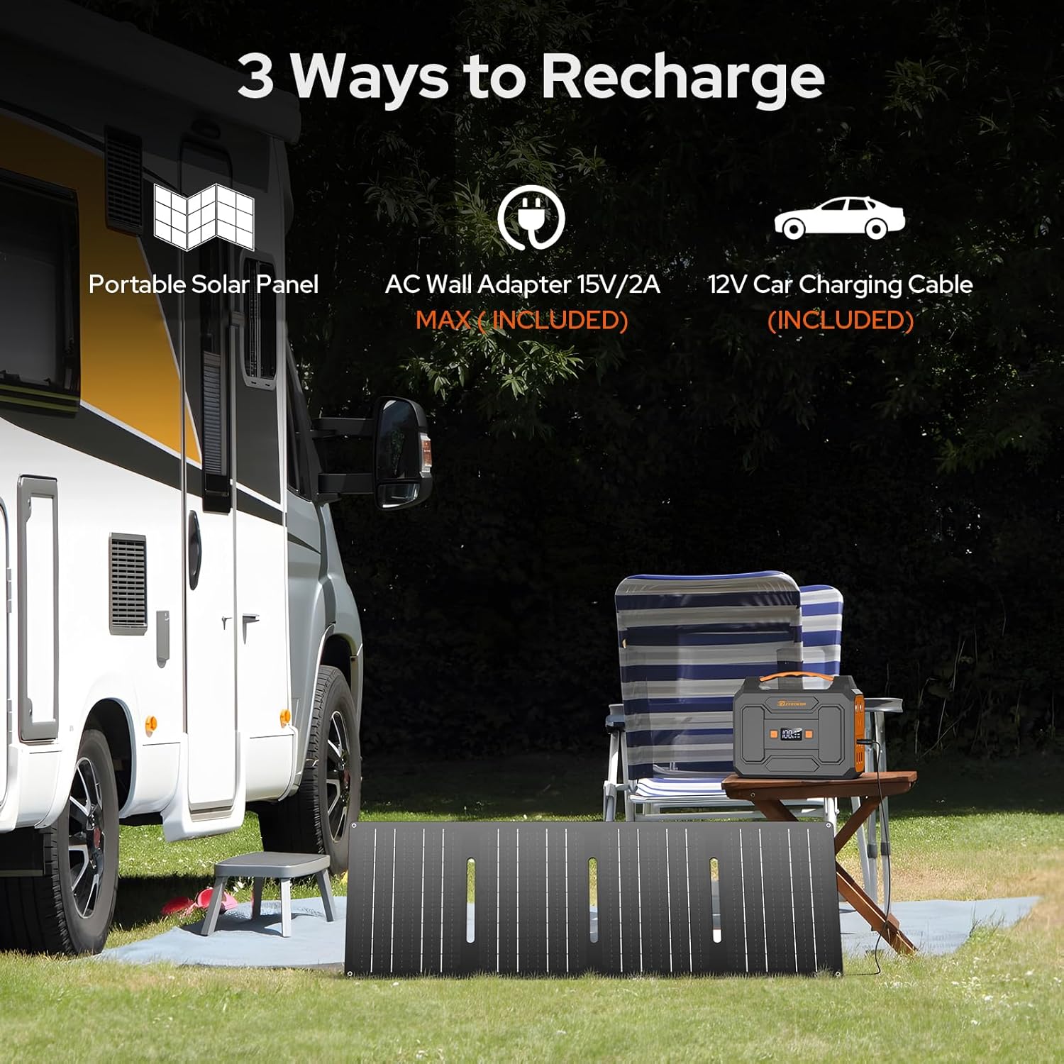 100W Portable Outdoor Solar Powered Power Bank Generator with Foldable 40W Solar Panel, 65W 110V Solar Power Station with DC AC Outlet for Home Use RV Camping Adventure